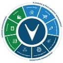 vCom Solutions logo