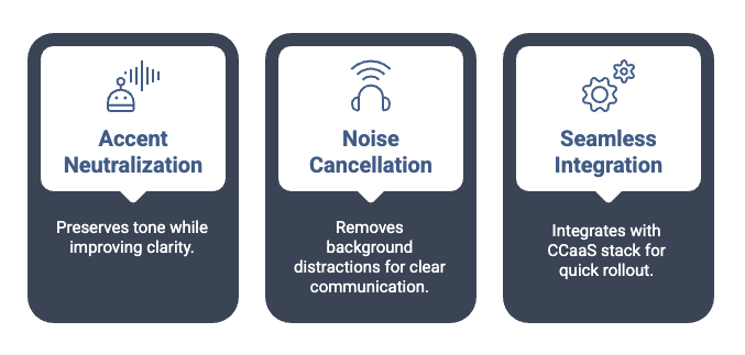 Accent neutralization applications.